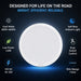 Round light fixture with features listed on a dark background