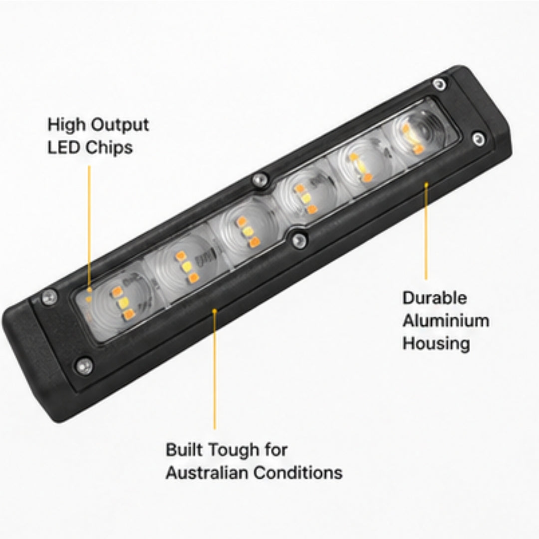LED light bar with labeled features on a white background