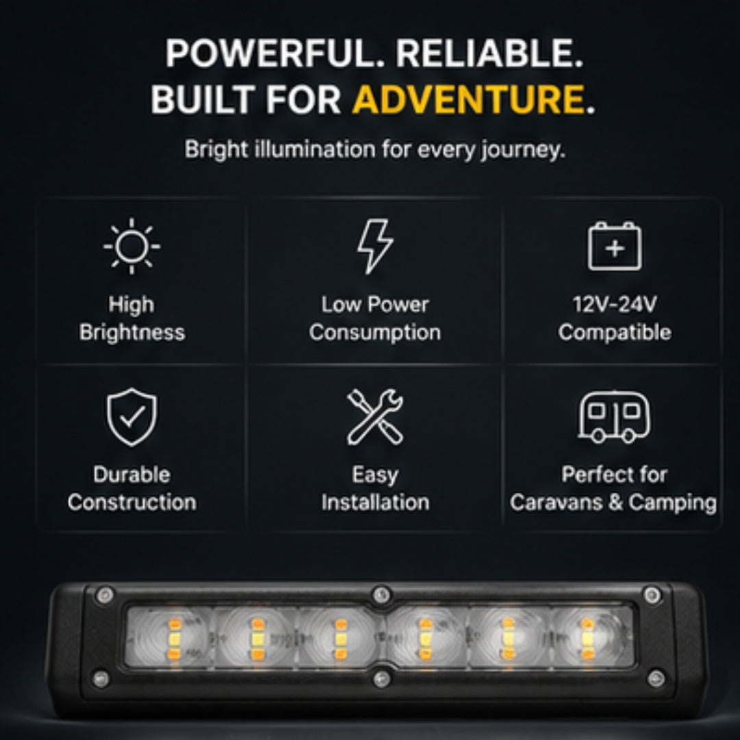 LED light bar with features listed on a black background