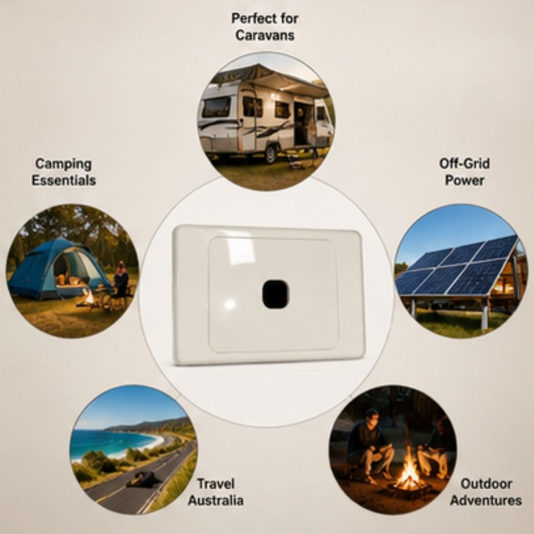 1 Gang Switch Plate usage places in a poster