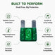 Green fuse with features listed on a white background
