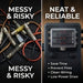 Comparison of messy, risky wiring setup versus neat, reliable fuse block with text benefits.