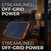 Solar panel and battery with 'Streamlined Off-Grid Power' text in a desert setting
