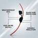 Diagram of a wire connector with features labeled on a white background