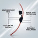 Diagram of a wire connector with features labeled on a white background