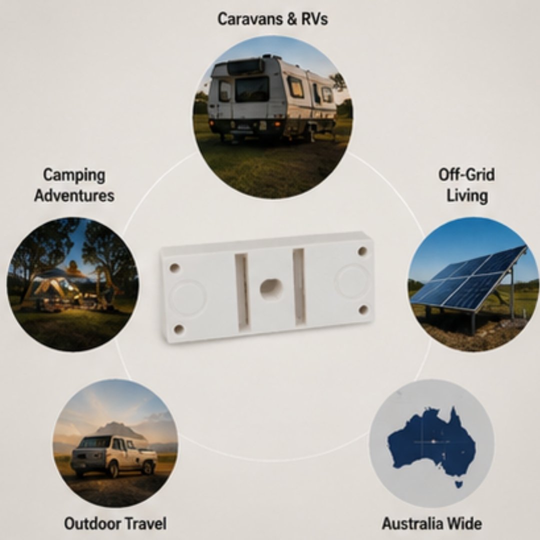 2 Pole Surface Mount Enclosure using areas in a poster