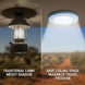 Comparison of a traditional lamp with a messy shadow and a modern LED light fixture with clear benefits.