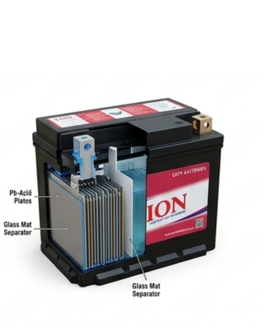 ION battery with labeled components on a white background