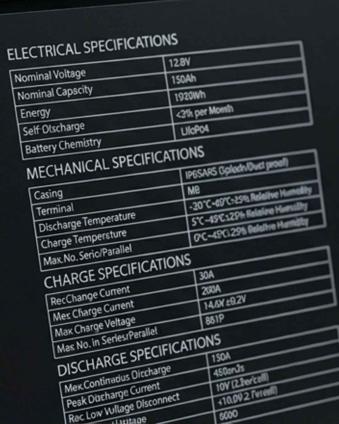 Technical specifications label on a black background